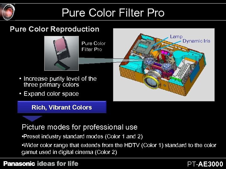 Pure Color Filter Pro Pure Color Reproduction Lamp Pure Color Filter Pro Dynamic Iris