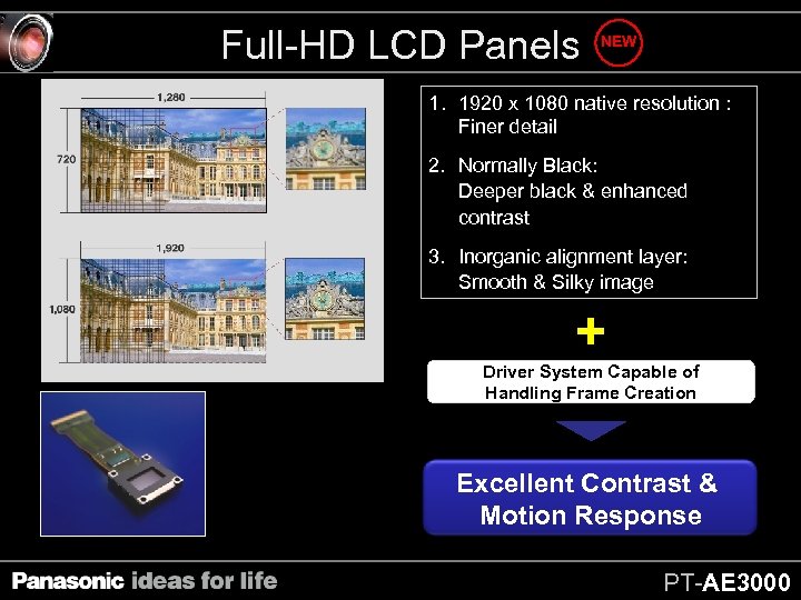 Full-HD LCD Panels NEW 1. 1920 x 1080 native resolution : Finer detail 2.
