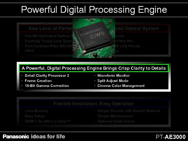 Powerful Digital Processing Engine New Level of Perfection from an Advanced Optical System •