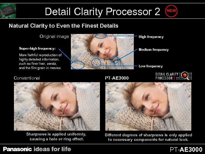 Detail Clarity Processor 2 NEW Natural Clarity to Even the Finest Details Original image
