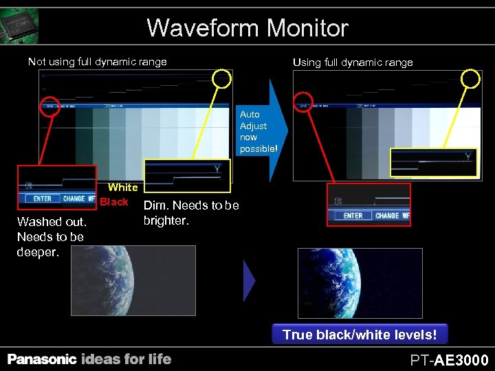 Waveform Monitor Not using full dynamic range Using full dynamic range Auto Adjust now