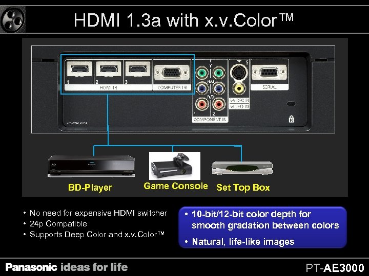 HDMI 1. 3 a with x. v. Color™ BD-Player Game Console Set Top Box