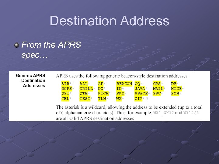 Destination Address From the APRS spec… 