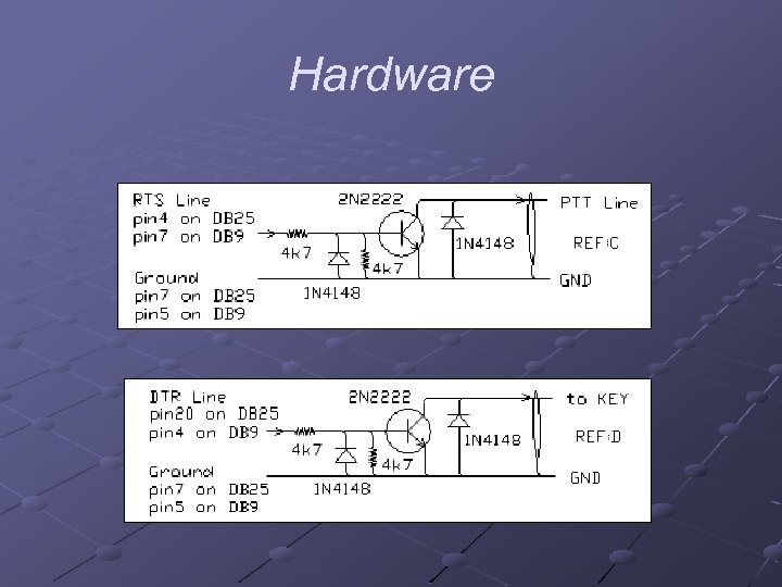 Hardware n PTT circuits 