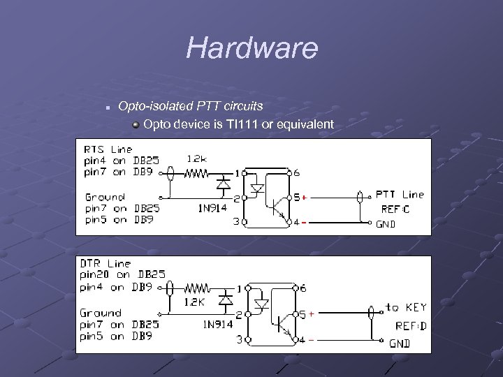 Hardware n Opto-isolated PTT circuits Opto device is TI 111 or equivalent 