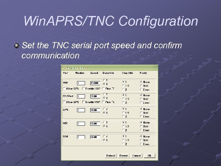 Win. APRS/TNC Configuration Set the TNC serial port speed and confirm communication 