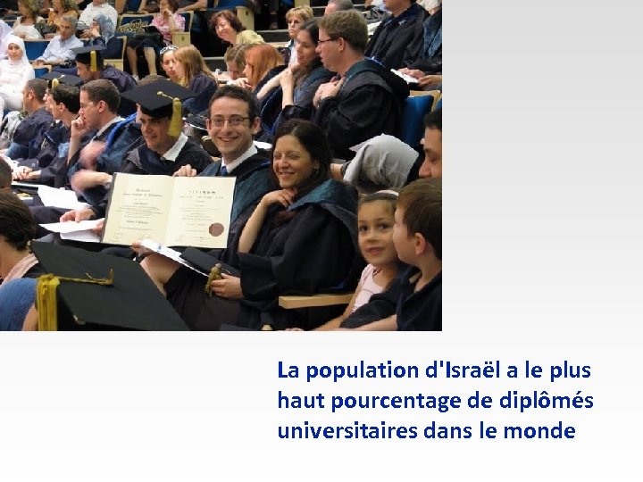La population d'Israël a le plus haut pourcentage de diplômés universitaires dans le monde