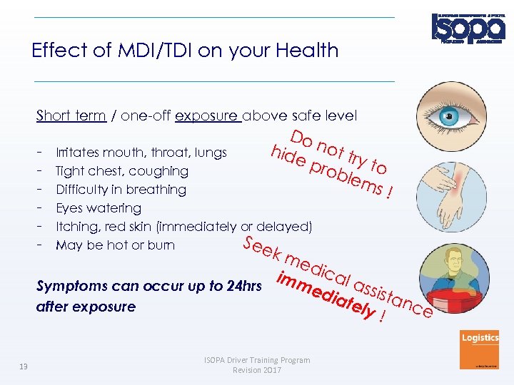 Effect of MDI/TDI on your Health Short term / one-off exposure above safe level