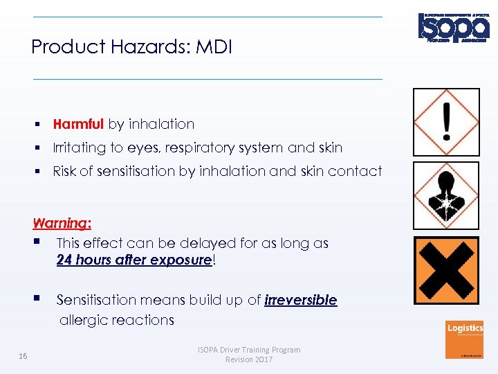 Product Hazards: MDI Harmful by inhalation Irritating to eyes, respiratory system and skin Risk