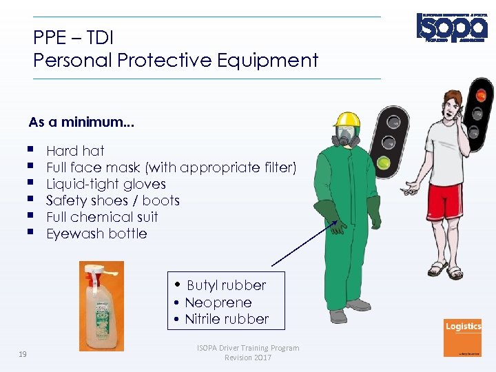 PPE – TDI Personal Protective Equipment As a minimum. . . Hard hat Full