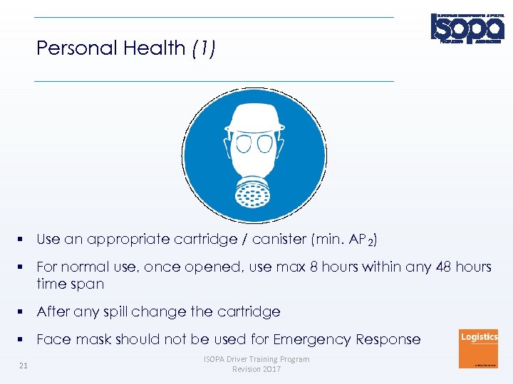 Personal Health (1) Use an appropriate cartridge / canister (min. AP 2) For normal