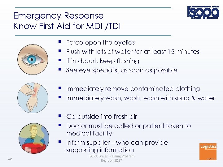 Emergency Response Know First Aid for MDI /TDI Force open the eyelids Flush with