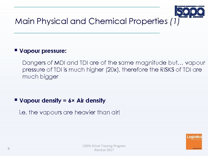 Main Physical and Chemical Properties (1) Vapour pressure: Dangers of MDI and TDI are