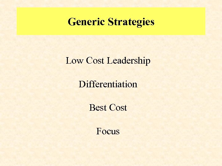 Generic Strategies Low Cost Leadership Differentiation Best Cost Focus 