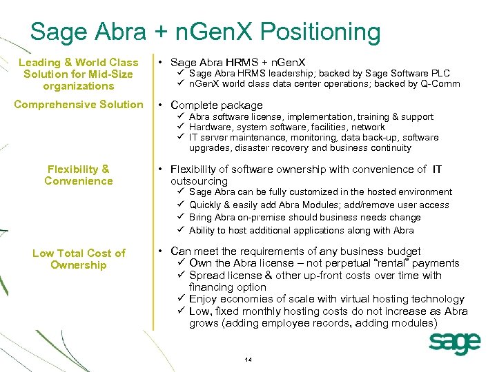Sage Abra + n. Gen. X Positioning Leading & World Class Solution for Mid-Size