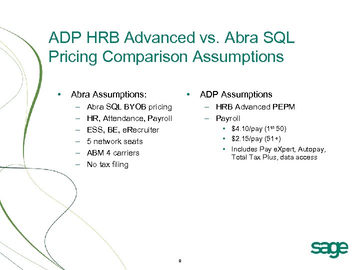 ADP HRB Advanced vs. Abra SQL Pricing Comparison Assumptions • • Abra Assumptions: –