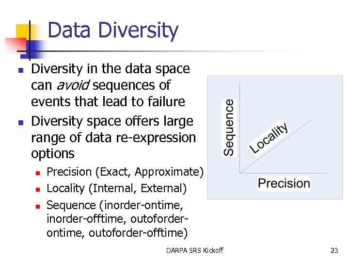 Data Diversity n n Diversity in the data space can avoid sequences of events