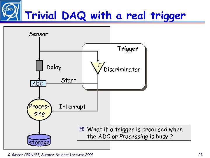 Trivial DAQ with a real trigger Sensor Trigger Delay ADC Processing storage Discriminator Start