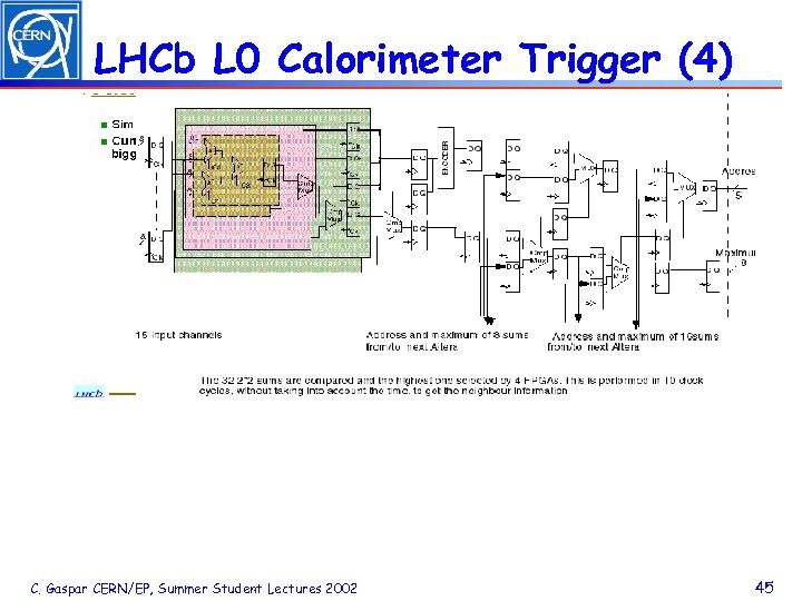 LHCb L 0 Calorimeter Trigger (4) C. Gaspar CERN/EP, Summer Student Lectures 2002 45