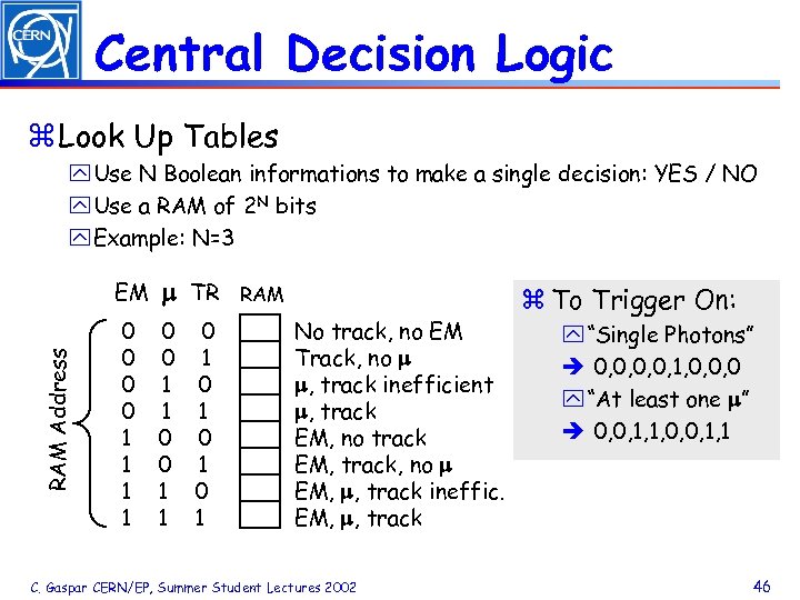 Central Decision Logic z Look Up Tables y Use N Boolean informations to make