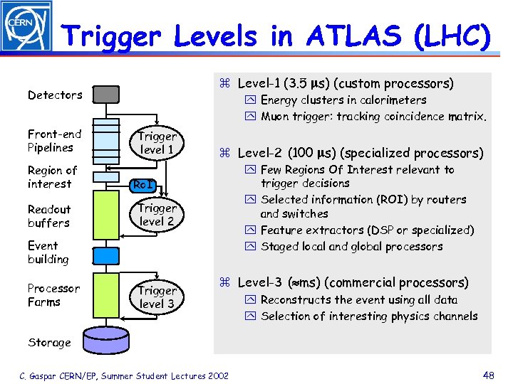 Trigger Levels in ATLAS (LHC) z Level-1 (3. 5 s) (custom processors) Detectors Front-end