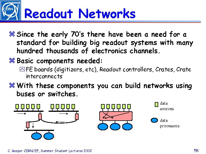 Readout Networks z Since the early 70’s there have been a need for a