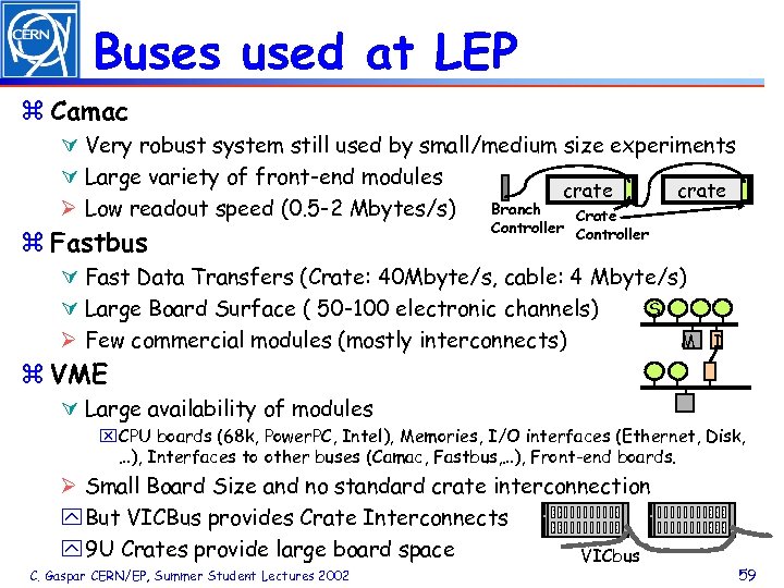 Buses used at LEP z Camac Ú Very robust system still used by small/medium