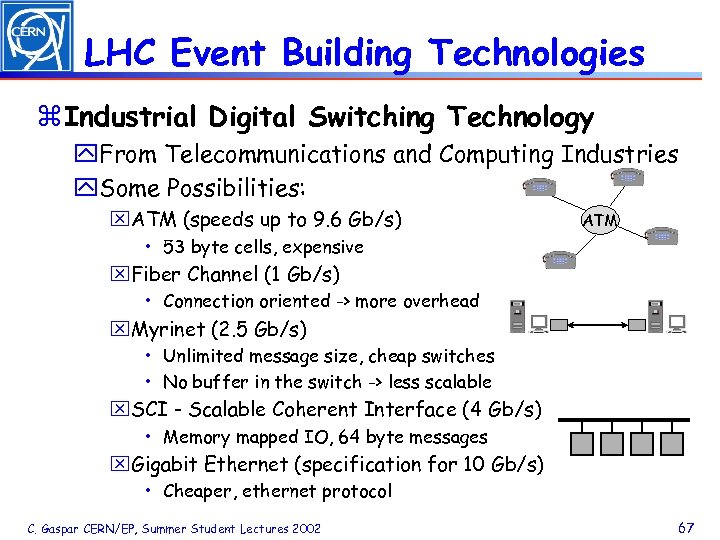 LHC Event Building Technologies z Industrial Digital Switching Technology y. From Telecommunications and Computing