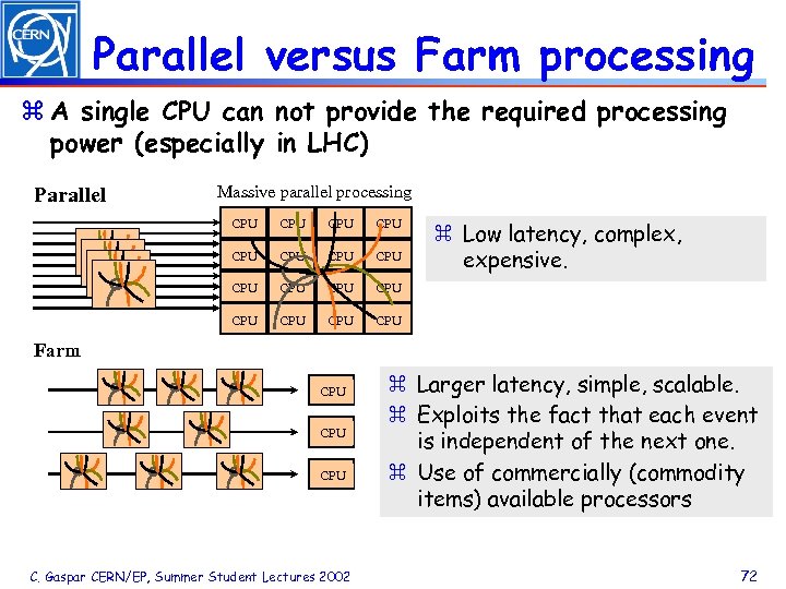 Parallel versus Farm processing z A single CPU can not provide the required processing