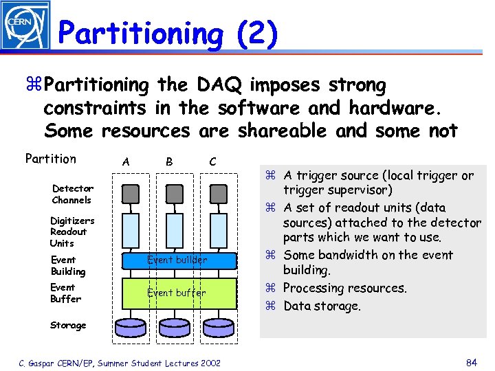 Partitioning (2) z Partitioning the DAQ imposes strong constraints in the software and hardware.
