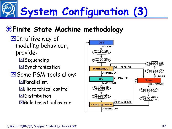 System Configuration (3) z Finite State Machine methodology y. Intuitive way of modeling behaviour,