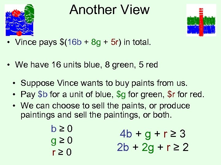 Another View • Vince pays $(16 b + 8 g + 5 r) in