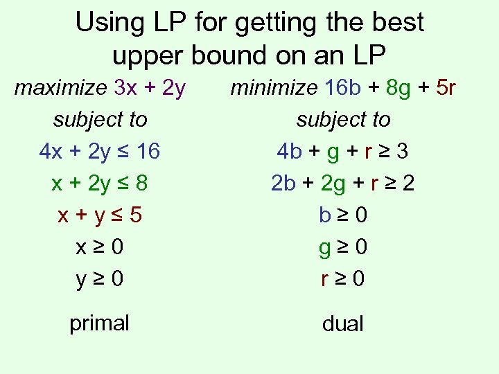 Using LP for getting the best upper bound on an LP maximize 3 x