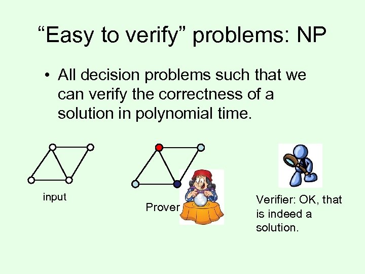 “Easy to verify” problems: NP • All decision problems such that we can verify