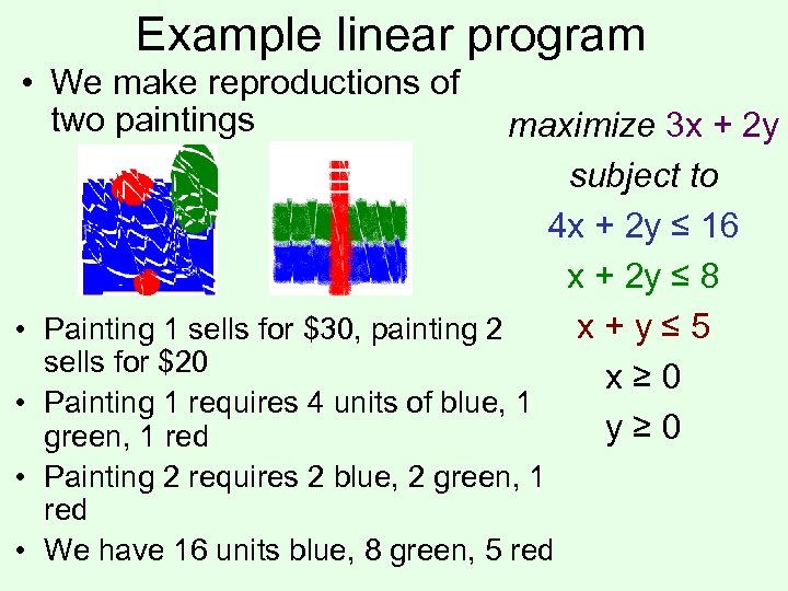 Example linear program • We make reproductions of two paintings maximize 3 x +