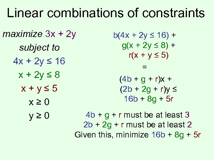 Linear combinations of constraints maximize 3 x + 2 y subject to 4 x