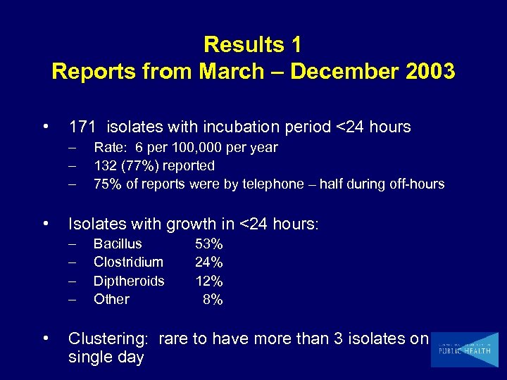 Results 1 Reports from March – December 2003 • 171 isolates with incubation period