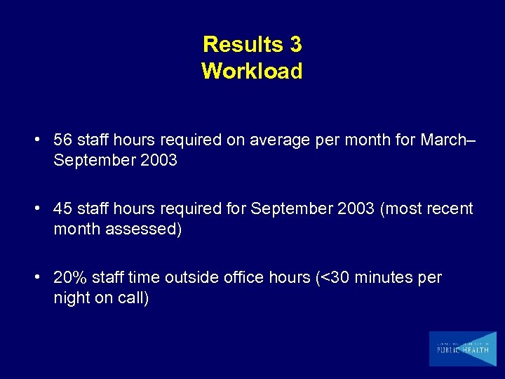 Results 3 Workload • 56 staff hours required on average per month for March–