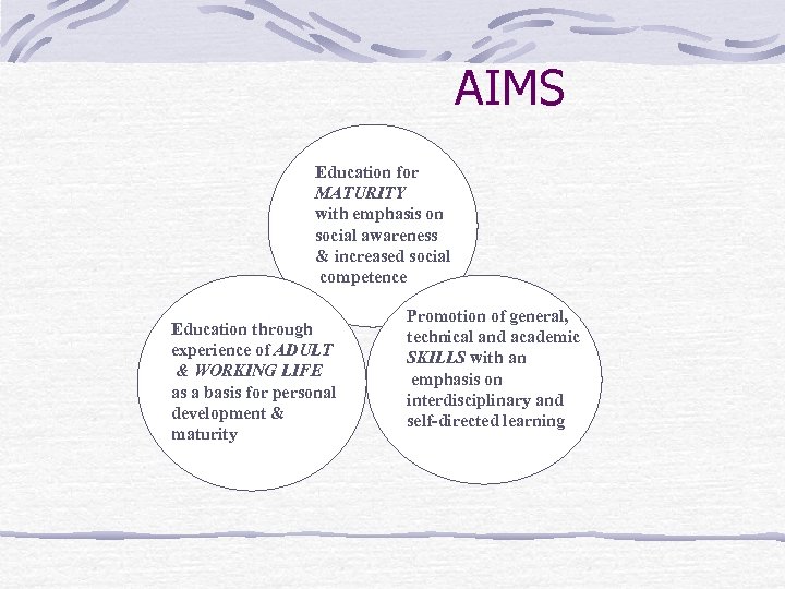 AIMS Education for MATURITY with emphasis on social awareness & increased social competence Education