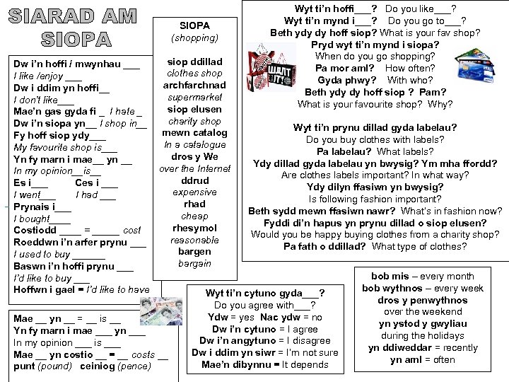 SIOPA (shopping) siop ddillad Dw i’n hoffi / mwynhau ___ clothes shop I like
