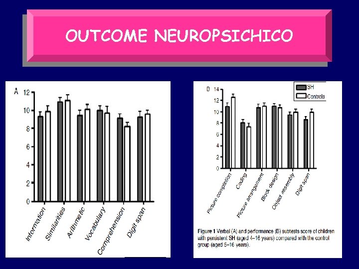 OUTCOME NEUROPSICHICO 