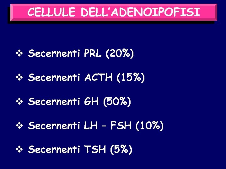CELLULE DELL’ADENOIPOFISI v Secernenti PRL (20%) v Secernenti ACTH (15%) v Secernenti GH (50%)