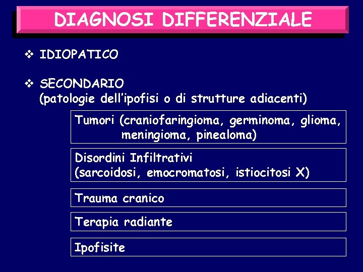 DIAGNOSI DIFFERENZIALE v IDIOPATICO v SECONDARIO (patologie dell’ipofisi o di strutture adiacenti) Tumori (craniofaringioma,