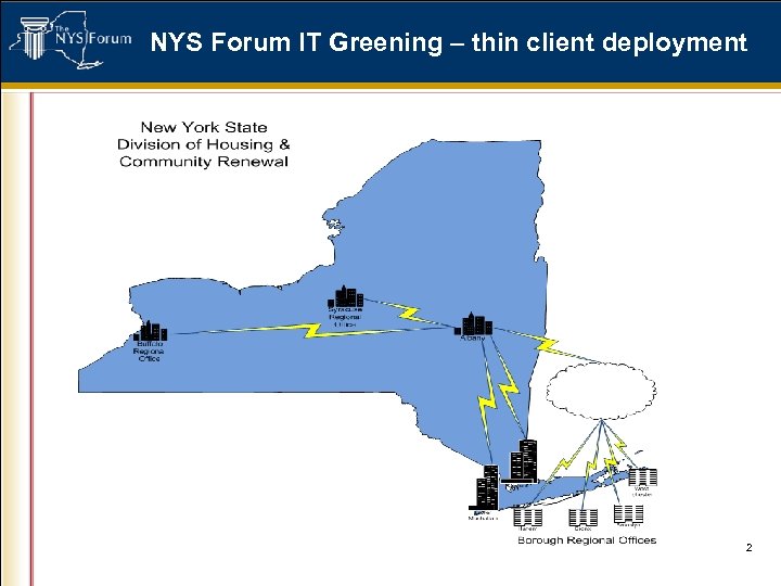 NYS Forum IT Greening – thin client deployment 2 