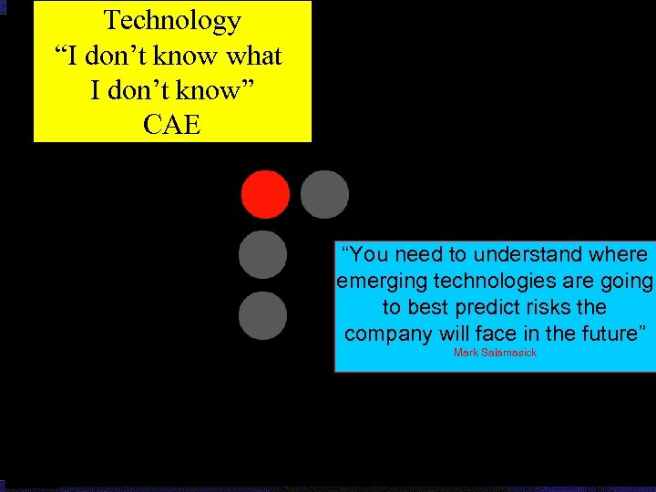 Technology “I don’t know what I don’t know” CAE “You need to understand where