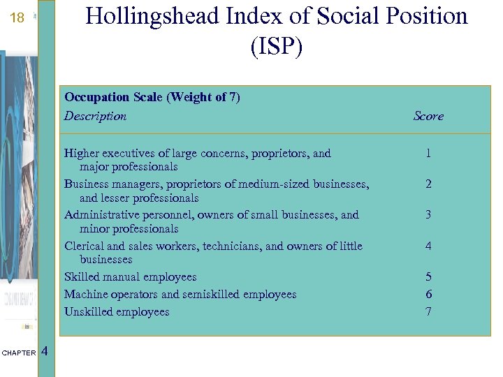 Chapter Four The Changing American Society Demographics And