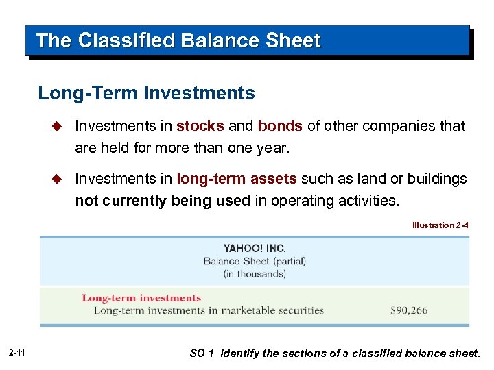 The Classified Balance Sheet Long-Term Investments u Investments in stocks and bonds of other