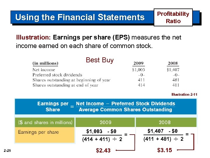 Using the Financial Statements Profitability Ratio Illustration: Earnings per share (EPS) measures the net