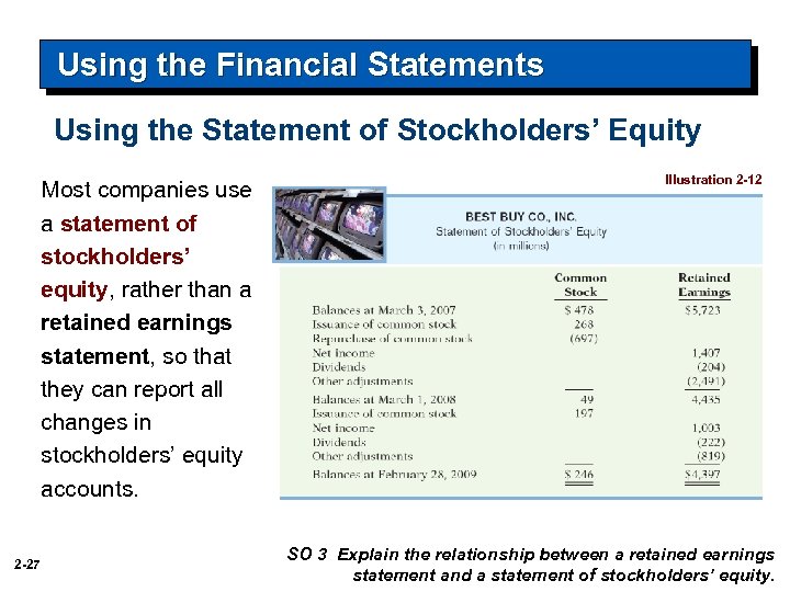 Using the Financial Statements Using the Statement of Stockholders’ Equity Most companies use a