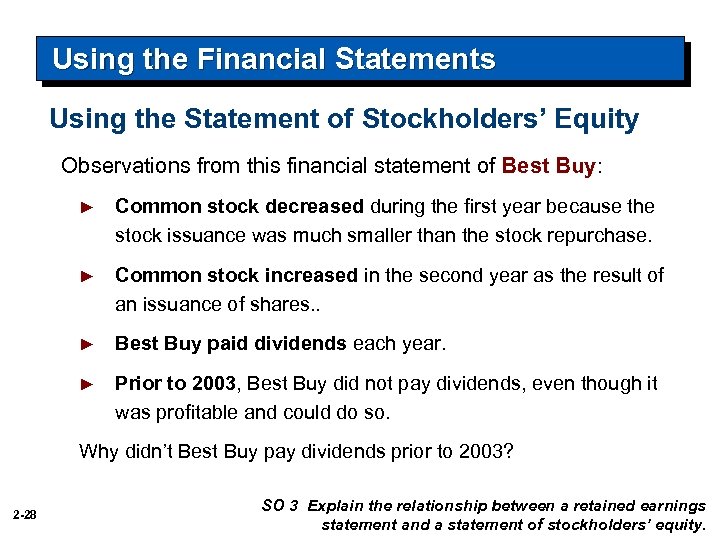 Using the Financial Statements Using the Statement of Stockholders’ Equity Observations from this financial